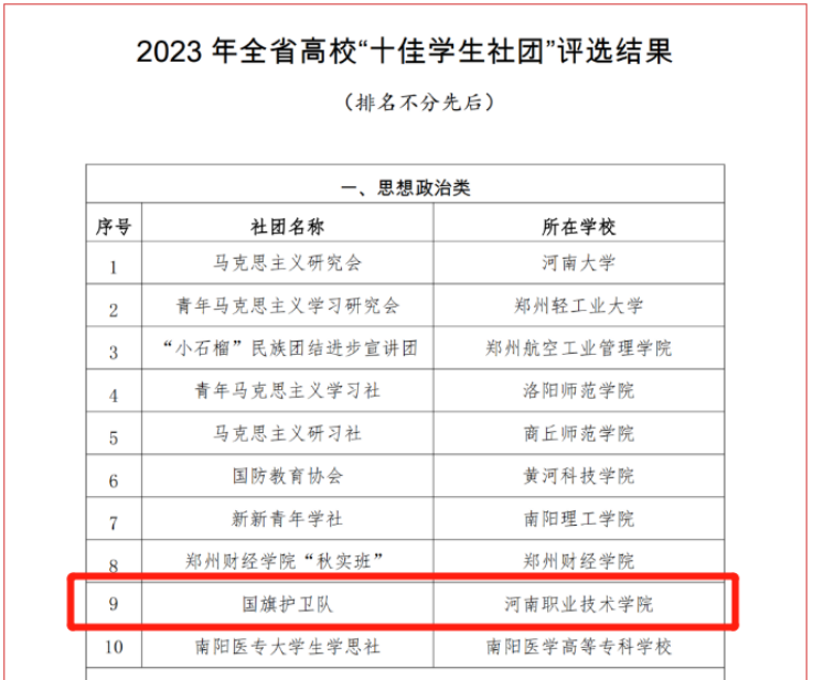 球盟会官网
