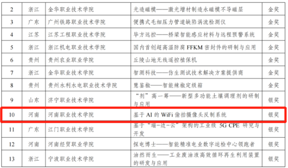 球盟会官网