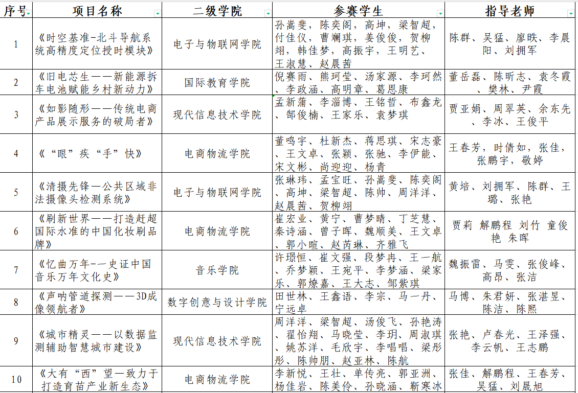 球盟会官网