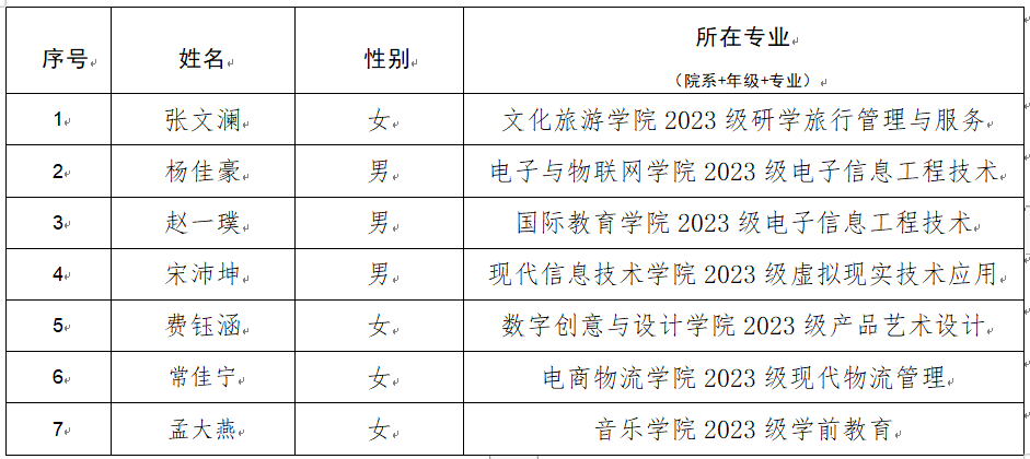 球盟会官网