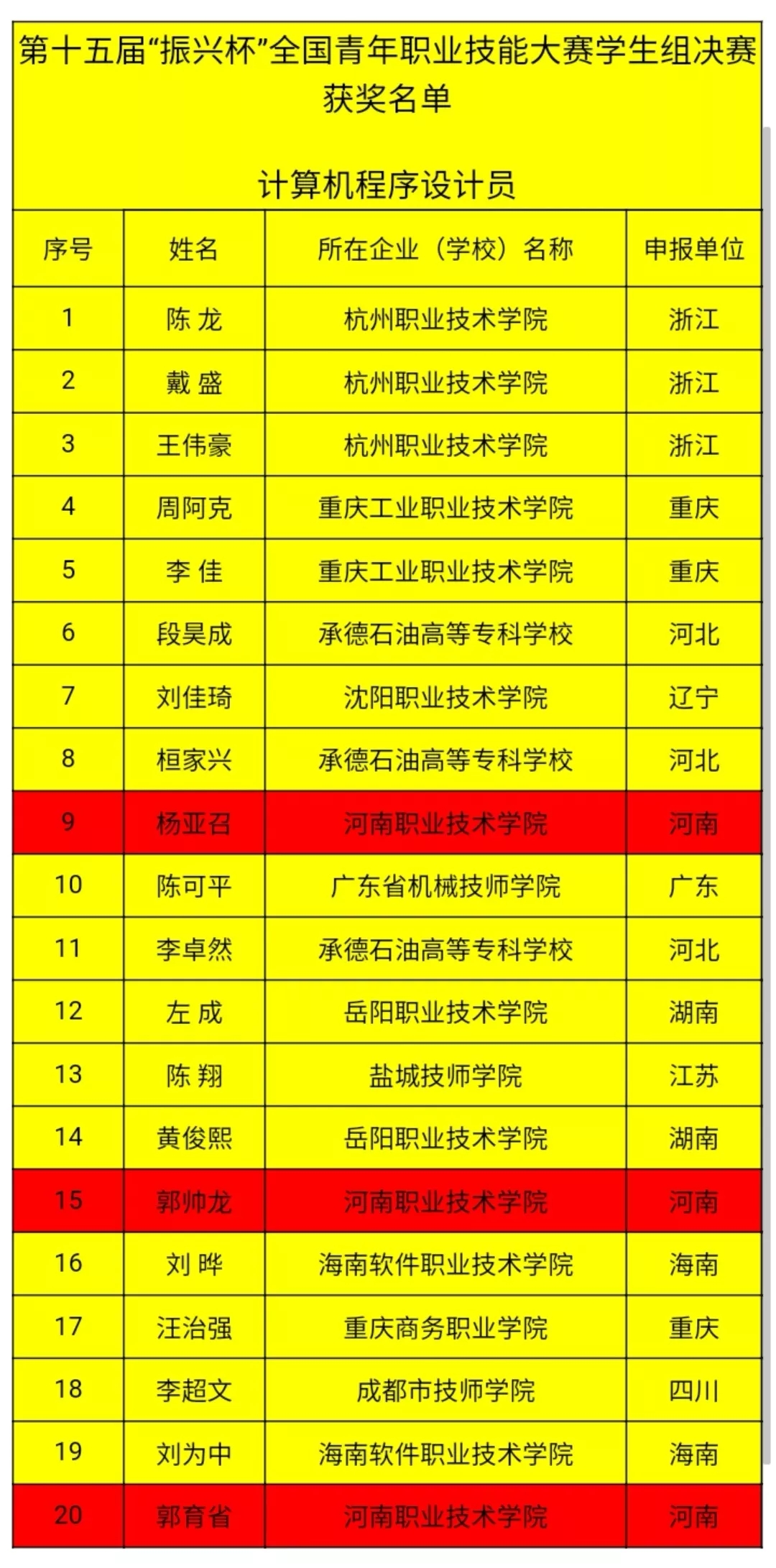 球盟会官网